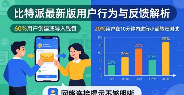 比特派最新版用户行为与反馈解析