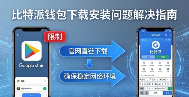 比特派钱包下载卡壳？官方版安装问题这样解决