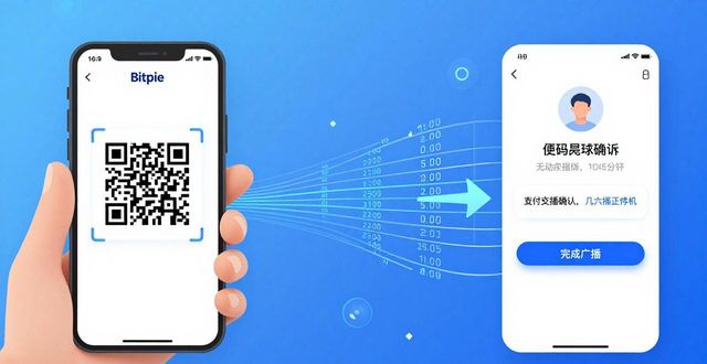 The Art of Seamless Payment： Mastering Bitpie Wallet Services Bitpie钱包支付艺术：三步掌握无缝支付技巧
