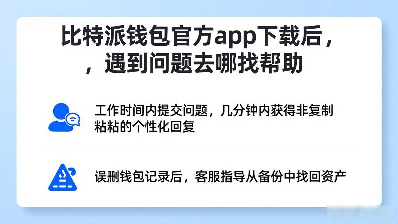 比特派钱包官方app下载后，遇到问题去哪找帮助