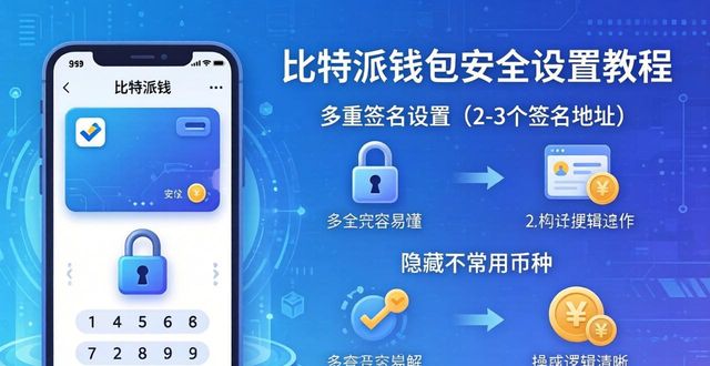 比特派钱包：下载后先做这3个安全设置