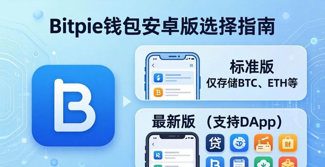 如何选择合适的Bitpie钱包安卓版版本？_钱包适用的app_android钱包
