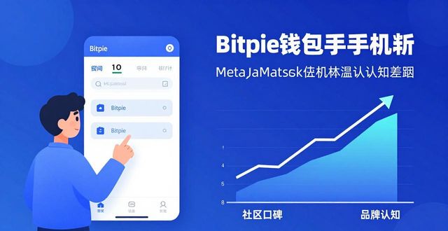 Bitpie钱包手机版的市场表现与用户信任度分析_安卓市场手机版下载手机qq_银联钱包手机版官网