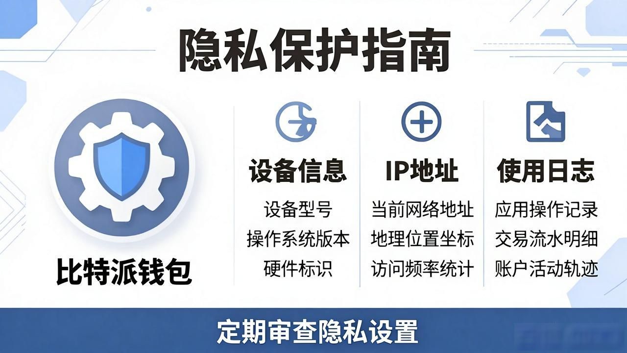 私钥自托管风险防范_比特派钱包的用户协议及使用条款_比特派钱包用户协议解读