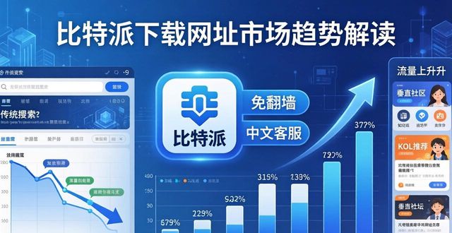 比特派下载网址：用户搜索习惯与市场趋势解读