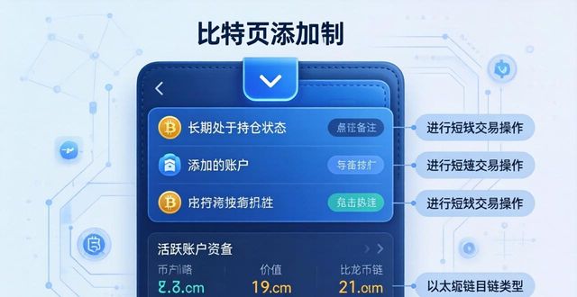 比特钱包_如何在比特派钱包app官方版下载中管理多个账户？_bitpie比特派钱包