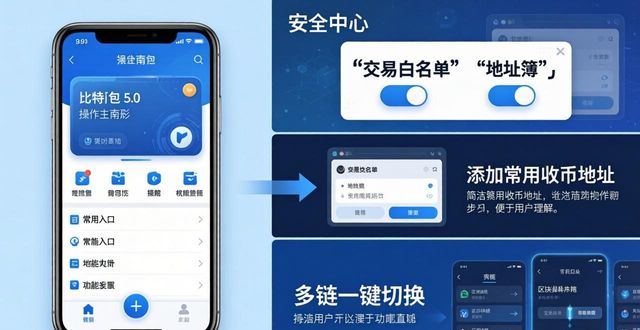 比特派5.0官方下载后，三步提升操作体验