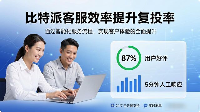 比特派用户评价高吗？官方下载如何赚钱又让客户满意