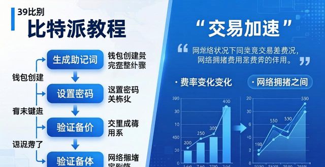 比特派教程：从照搬操作到真懂原理