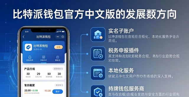 比特派钱包官方中文版未来三大方向
