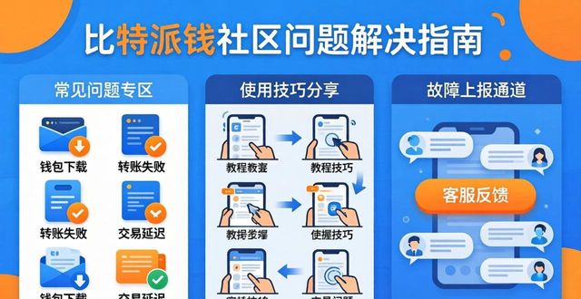 比特派钱包官方下载后的社区支持功能，如何帮助用户解决在使用中遇到的各种问题？_比特派钱包trx_比特派钱包最新版本下载