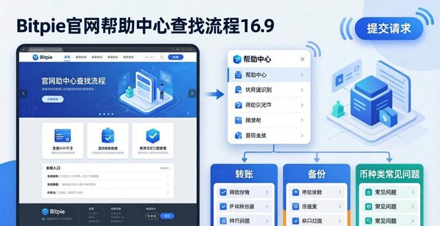 如何在bitpie官网上找到帮助中心获取支持服务？_获取帮助打不开_获取帮助可以卸载吗