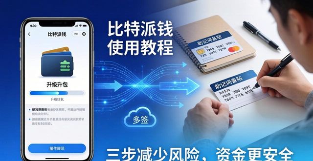 比特派Bitpie使用教程：三步减少风险，资金更安全