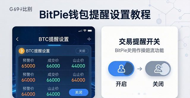 钱包设置在哪里_钱包信息_如何在 BitPie 钱包中设置提醒功能