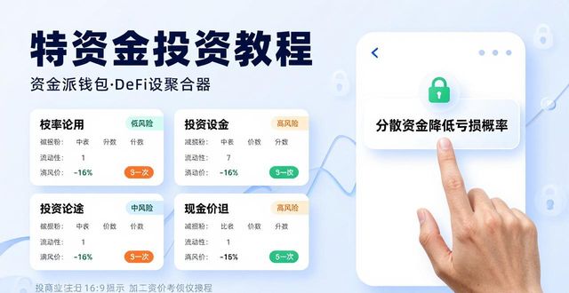比特派钱包最新版：三步获取投资建议