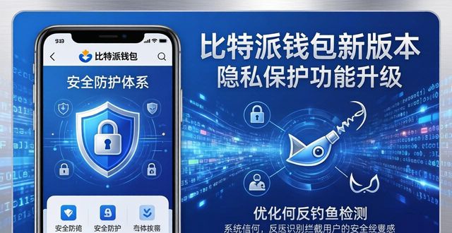 比特派钱包新版本：未来三大升级方向