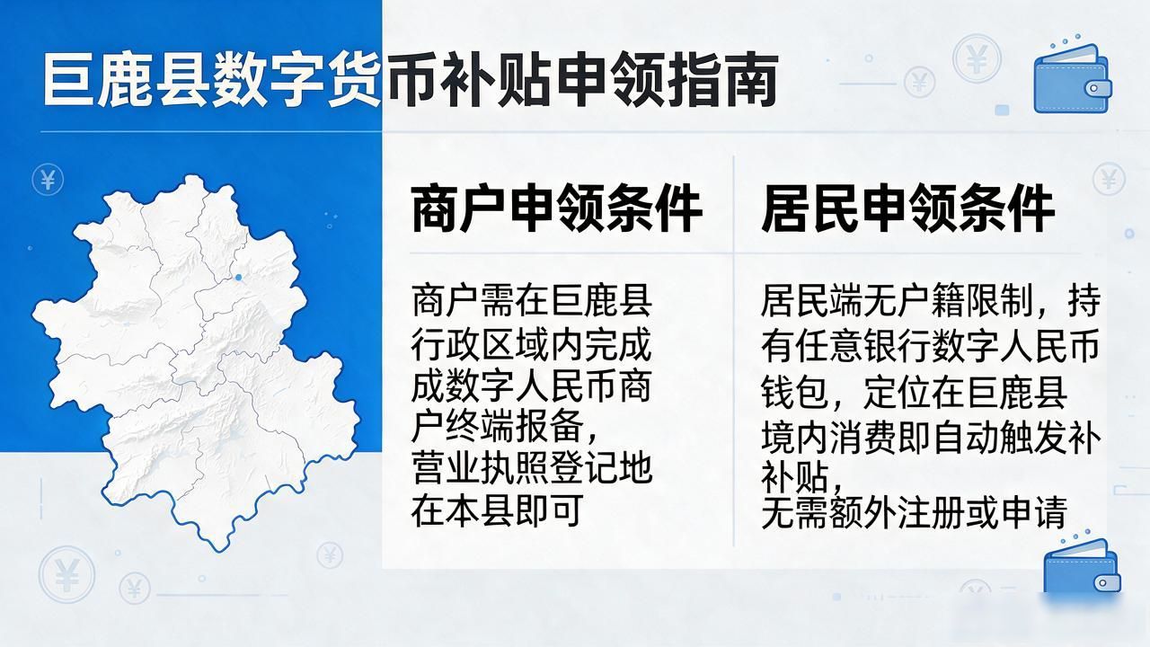 巨鹿县数字货币补贴申领流程_巨鹿县数字货币补贴_商户端补贴标准上限