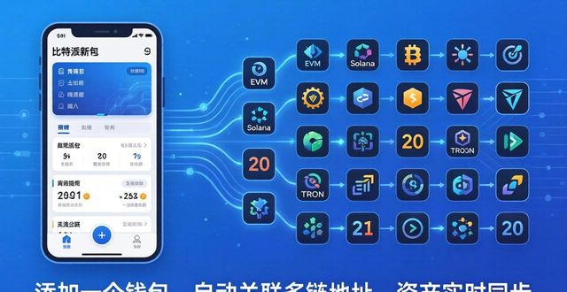 比特派新钱包添加 三步极速上手
