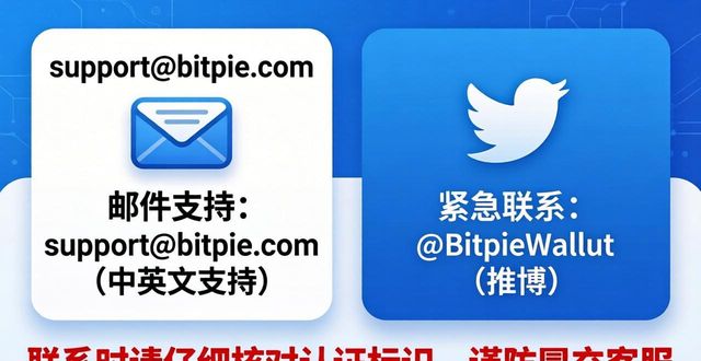 比特派渠道最新官方下载版_比特派是怎么样的平台_比特派官方下载最新版的用户支持与服务渠道
