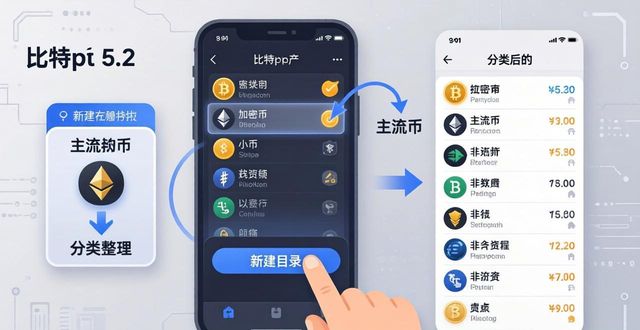 2021比特派钱包使用视频_比特派钱包使用教程_如何在比特派钱包5.2下载中建立投资目录？