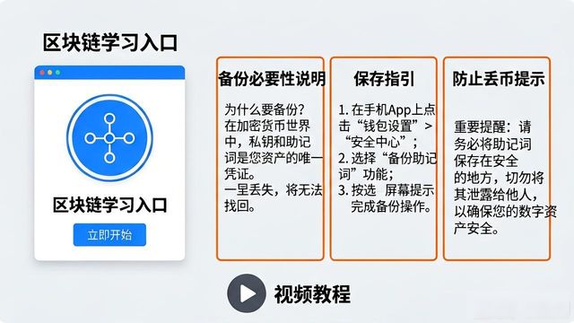 比特派Bitpie新手入门：手把手教你找到学习入口