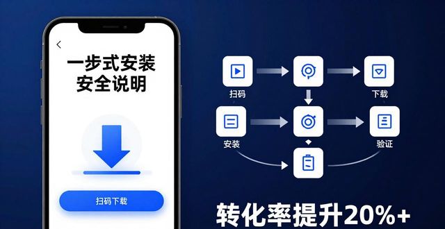 比特派钱包下载用户行为分析方法及优化实用指南