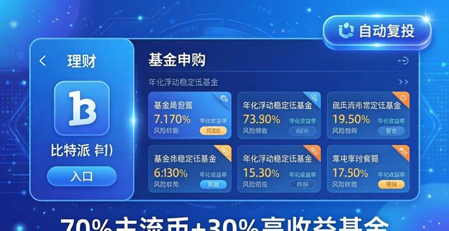 比特派钱包官方下载：基金管理与财务操作指南