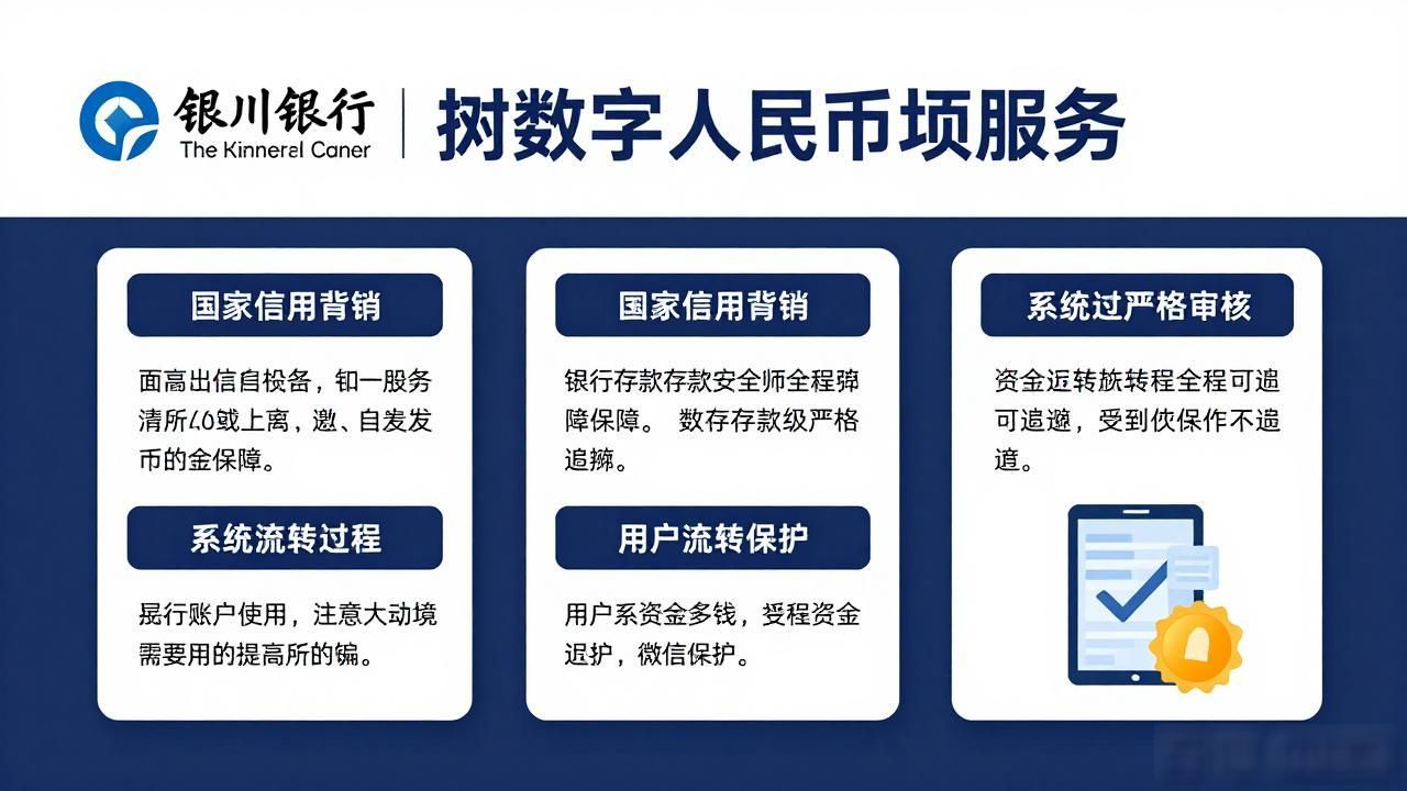 银川银行数字货币怎么用？开户流程和注意事项详解