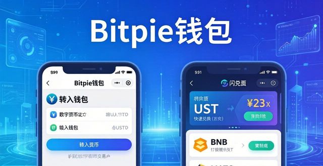 Bitpie钱包投资攻略：多样化配置轻松上手