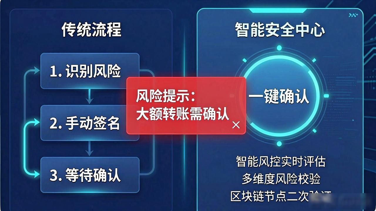 比特派钱包中文版体验升级：让交易更顺畅