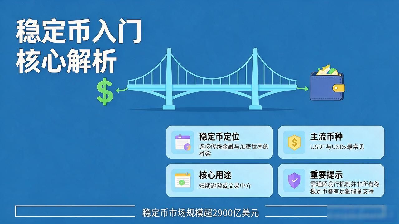 数字货币入门：常见的几种主流币种全解析
