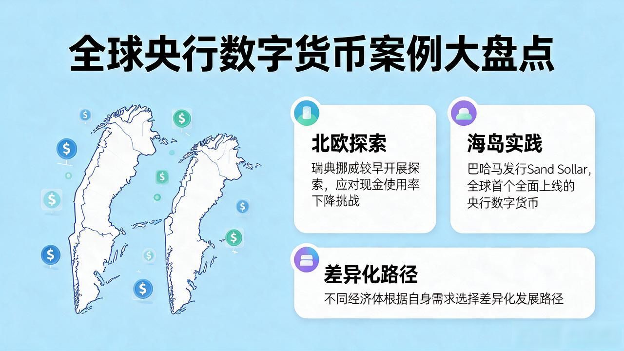 央行数字货币_数字人民币试点范围_中央银行数字货币案例