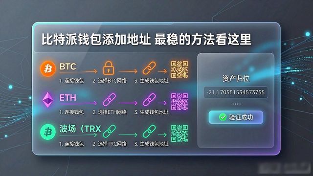 比特派钱包添加地址 最稳的方法看这里
