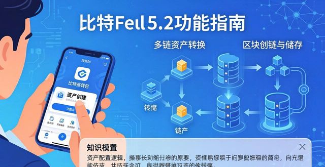 2021比特派钱包使用视频_比特派钱包体系_如何通过比特派钱包5.2下载加强个人财务？