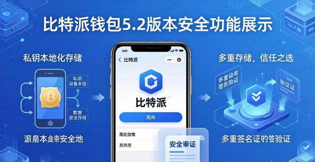 比特派钱包是冷钱包吗_如何在比特派钱包5.2下载中保持客户黏性？_比特派钱包体系