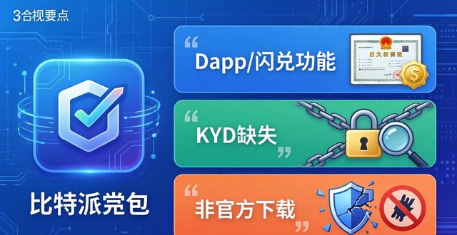 比特派钱包trx_下载比特派钱包的合规性分析_比特派钱包体系