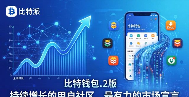 比特币钱包5.2版：下载与市场增长的关键