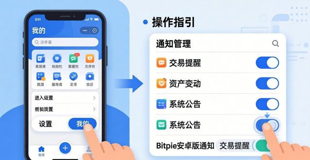 安卓通知app_如何下载并设置Bitpie安卓版APP的通知功能？_安卓通知设置在哪里
