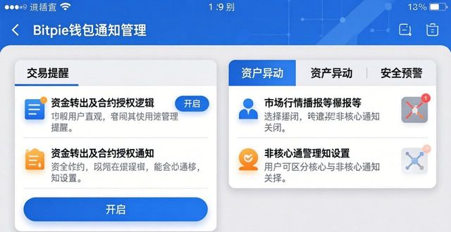 钱包官方_钱包设置在哪里_如何设置Bitpie钱包app官网的通知选项