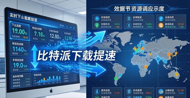 比特派官方网址_如何在比特派Bitpie正式版下载中增强市场响应_比特派是干嘛的