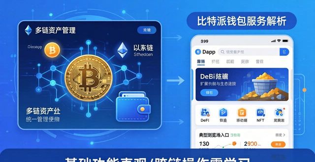 比特派钱包费用全解析 服务对比看这篇