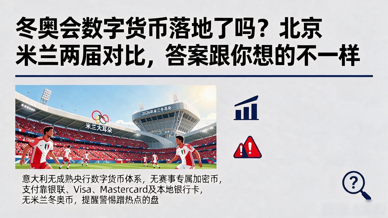 北京冬奥会数字人民币应用场景_冬奥会数字货币落地吗_2026米兰冬奥会数字货币落地情况