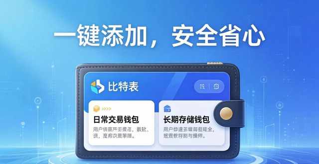 比特派钱包添加钱包：一键添加，安全又省心