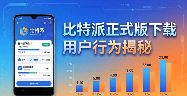 比特派正式版下载 用户行为揭秘