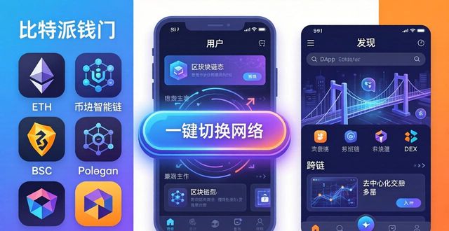 比特派钱包开放使用三步骤