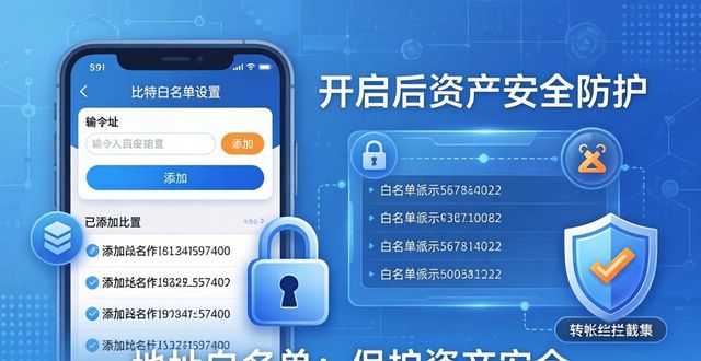 比特派钱包使用方法教学图文_如何在比特派最新钱包app下载中设定风控策略_2021比特派钱包使用视频