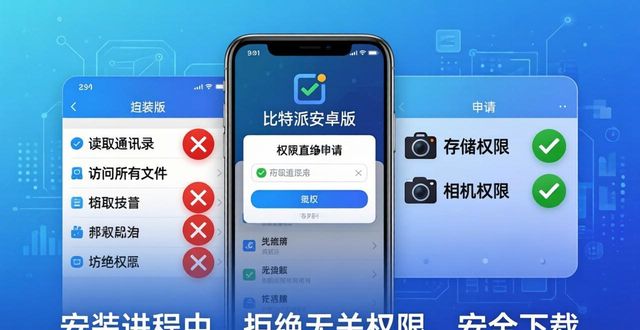 比特派是干嘛的_比特派安卓版下载必备注意事项_比特派是什么意思