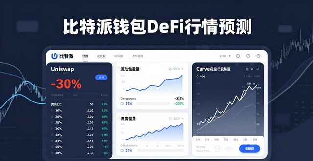 比特派钱包下载后怎么预测行情？3步实操指南