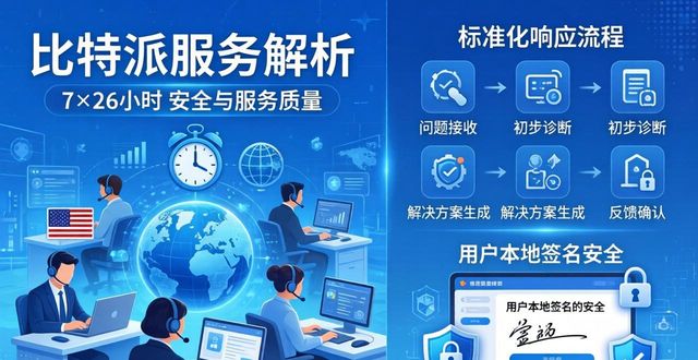 比特派最新版官方下载：安全与服务质量解析