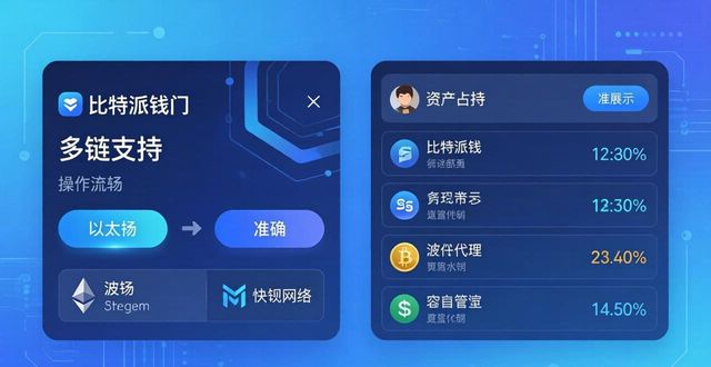 比特派钱包体系_bitpie比特派钱包_评测：比特派钱包下载后的用户体验